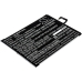Bureau-oplader Nokia CS-MUP410SL