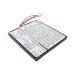 Batterij Vervangt BTPC56067B