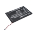 Compatibele batterijvervanging voor Motorola BL40
