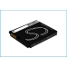 Bureau-oplader Wiko CS-MY721SL