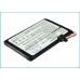 Batterijen GPS, Navigator Batterij CS-NAV1400SL