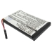 Batterijen GPS, Navigator Batterij CS-NAV2000SL