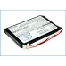 Batterijen GPS, Navigator Batterij CS-NAV7200SL