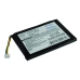 Batterijen GPS, Navigator Batterij CS-NAV7210SL