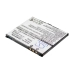 Bureau-oplader Coolpad CS-NDF13SL