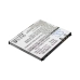Bureau-oplader Coolpad CS-NDF13SL