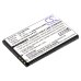 Mobile Phone Battery BBK i531