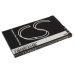 Mobile Phone Battery Manta 4091S dual sim