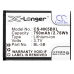 DeskTop Charger Nokia CS-NK5BXL