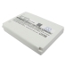 DeskTop Charger Nokia CS-NKC2ML