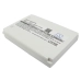 Bureau-oplader Srf CS-NKC2ML