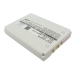 DeskTop Charger Nokia CS-NKC2ML