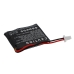 Compatibele batterijvervanging voor Nokia LP402025L150