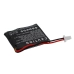 Compatibele batterijvervanging voor Nokia LP402025L150