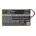 Batterij Vervangt SP5067112