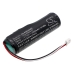 Thuis Beveiligings Camera Batterij Inovonics EE5000