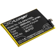 Compatibele batterijvervanging voor OPPO BLP727