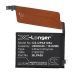 Compatibele batterijvervanging voor Oneplus BLPA09
