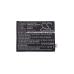 Compatibele batterijvervanging voor OPPO BLP615