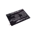 Compatibele batterijvervanging voor OPPO BLP601