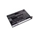 Compatibele batterijvervanging voor OPPO BLP601