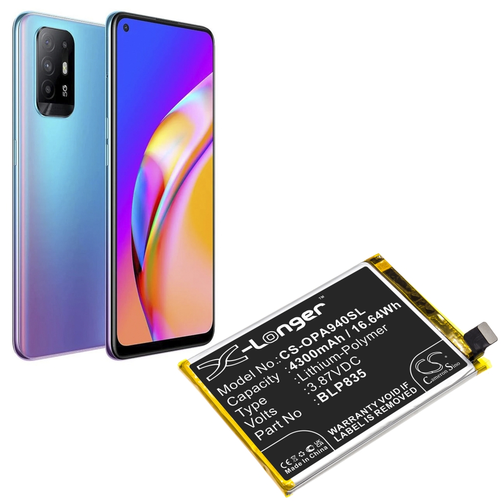 Compatibele batterijvervanging voor OPPO BLP835