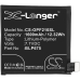 Compatibele batterijvervanging voor OPPO BLP675