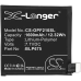 Compatibele batterijvervanging voor OPPO BLP675