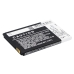 Compatibele batterijvervanging voor OPPO BLP515