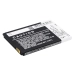 Bureau-oplader Doro CS-OPF515XL
