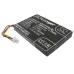 Batterijen Batterij barcode, scanner CS-OPH981BL