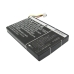 Batterijen Batterij barcode, scanner CS-OPH981BL