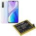 Compatibele batterijvervanging voor OPPO BLP751