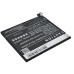 Compatibele batterijvervanging voor OPPO BLP581