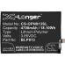 Compatibele batterijvervanging voor Oneplus BLP813