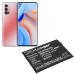 Compatibele batterijvervanging voor OPPO BLP787