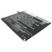 Compatibele batterijvervanging voor OPPO BLP573