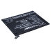 Compatibele batterijvervanging voor OPPO BLP595