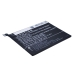 Compatibele batterijvervanging voor OPPO BLP599
