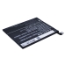 Compatibele batterijvervanging voor OPPO BLP599