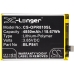 Compatibele batterijvervanging voor OPPO BLP841