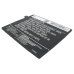 Compatibele batterijvervanging voor OPPO BLP567
