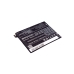 Compatibele batterijvervanging voor OPPO BLP623