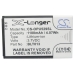 Bureau-oplader Nokia CS-OPU529SL