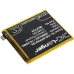 Compatibele batterijvervanging voor OPPO BLP723