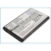 Bureau-oplader Malata CS-OTI650SL