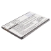 Bureau-oplader Nokia CS-OTV860SL