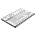 Bureau-oplader Doro CS-OTV860SL