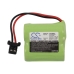 Batterijen Vervangt S6052
