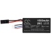 Batterijen Batterijen voor drones CS-PAT220RX